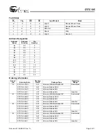 Preview for 8 page of Cypress 7C185-15 Specification Sheet