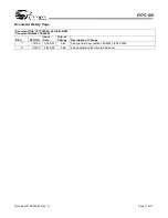 Preview for 11 page of Cypress 7C185-15 Specification Sheet