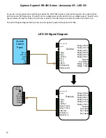 Preview for 18 page of Cypress 816684001659 Product Manual