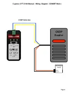 Preview for 6 page of Cypress 816684004636 Product Manual