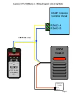 Preview for 7 page of Cypress 816684004636 Product Manual