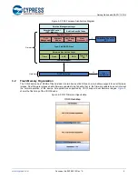 Предварительный просмотр 9 страницы Cypress AN200210 Getting Started