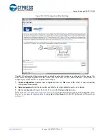 Предварительный просмотр 16 страницы Cypress AN200210 Getting Started