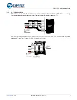 Предварительный просмотр 6 страницы Cypress AN204772 Manual