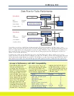 Preview for 9 page of Cypress AN2121SC Product Manual