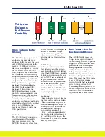 Preview for 11 page of Cypress AN2121SC Product Manual