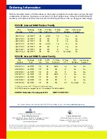 Preview for 16 page of Cypress AN2121SC Product Manual