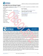 Предварительный просмотр 24 страницы Cypress AN214934 Manual