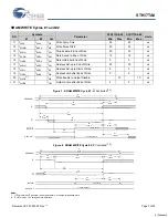 Preview for 7 page of Cypress AutoStore STK17TA8 Specification Sheet