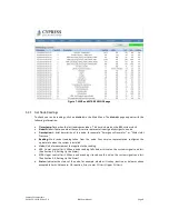 Preview for 8 page of Cypress Blue Box Server User Manual