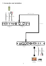 Предварительный просмотр 6 страницы Cypress CA-DVI100R Operation Manual