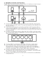 Preview for 6 page of Cypress CAC-TXA Operation Manual