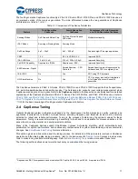 Preview for 17 page of Cypress CapSense AN64846 Getting Started