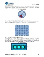 Preview for 26 page of Cypress CapSense AN64846 Getting Started