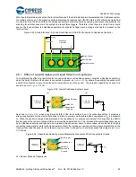 Preview for 29 page of Cypress CapSense AN64846 Getting Started