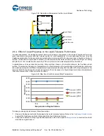 Preview for 32 page of Cypress CapSense AN64846 Getting Started