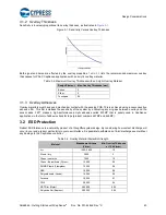 Preview for 40 page of Cypress CapSense AN64846 Getting Started