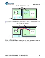 Preview for 46 page of Cypress CapSense AN64846 Getting Started