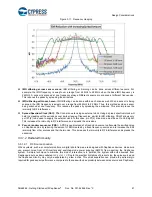 Preview for 47 page of Cypress CapSense AN64846 Getting Started