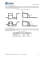 Preview for 50 page of Cypress CapSense AN64846 Getting Started