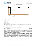 Preview for 61 page of Cypress CapSense AN64846 Getting Started