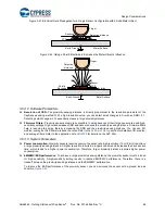 Preview for 68 page of Cypress CapSense AN64846 Getting Started