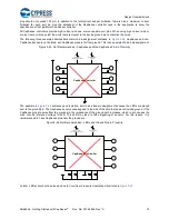 Preview for 70 page of Cypress CapSense AN64846 Getting Started