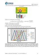 Preview for 75 page of Cypress CapSense AN64846 Getting Started