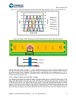 Preview for 77 page of Cypress CapSense AN64846 Getting Started