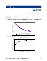 Preview for 109 page of Cypress CapSense AN64846 Getting Started