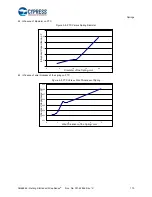 Preview for 110 page of Cypress CapSense AN64846 Getting Started