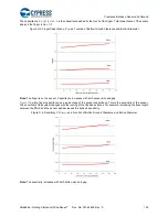Preview for 122 page of Cypress CapSense AN64846 Getting Started