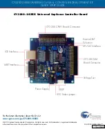 Preview for 2 page of Cypress CAPSENSE CY3280-28 Series Quick Start Manual