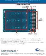 Preview for 2 page of Cypress CAPSENSE CY3280-BSM Quick Start Manual