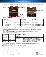 Предварительный просмотр 2 страницы Cypress CapSense CY3280-MB Quick Start Manual