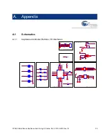 Предварительный просмотр 25 страницы Cypress CapSense CY3280-SmartSense Kit Manual