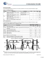 Preview for 25 page of Cypress CapSense CY8C20396 Specification Sheet