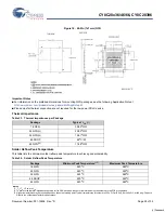 Preview for 28 page of Cypress CapSense CY8C20396 Specification Sheet