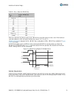 Предварительный просмотр 19 страницы Cypress CapSense CY8CMBR2044 Design Manual