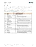 Предварительный просмотр 25 страницы Cypress CapSense CY8CMBR2044 Design Manual