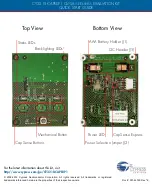 Предварительный просмотр 2 страницы Cypress CAPSENSE EXPRESS CY3218-CAPEXP1 Quick Start Manual