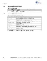 Preview for 6 page of Cypress CapSense Express CY3280-MBR Manual