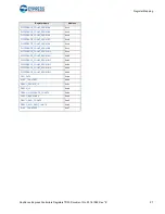 Preview for 27 page of Cypress CapSense Express CY8CMBR3102 Technical Reference Manual