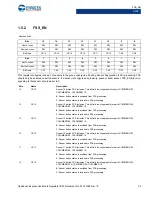 Preview for 30 page of Cypress CapSense Express CY8CMBR3102 Technical Reference Manual