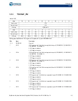 Preview for 32 page of Cypress CapSense Express CY8CMBR3102 Technical Reference Manual