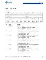 Preview for 34 page of Cypress CapSense Express CY8CMBR3102 Technical Reference Manual