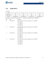 Preview for 37 page of Cypress CapSense Express CY8CMBR3102 Technical Reference Manual