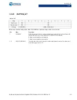 Preview for 60 page of Cypress CapSense Express CY8CMBR3102 Technical Reference Manual