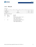 Preview for 61 page of Cypress CapSense Express CY8CMBR3102 Technical Reference Manual