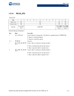 Preview for 62 page of Cypress CapSense Express CY8CMBR3102 Technical Reference Manual